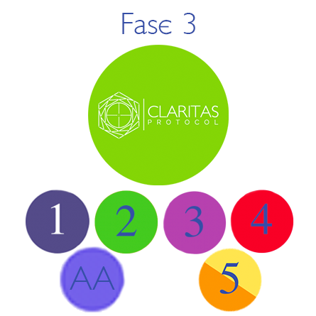 Claritas Protocol<br> Fase 3 – 6 weken<br> Losse flesjes 1 t/m 4, 5 & Aura Aid