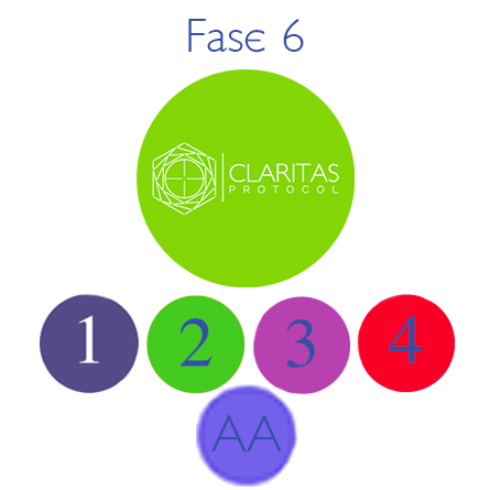 Claritas Protocol<br> Fase 6 – 6 weken<br> Losse flesjes 1 t/m 4 & AuraAid